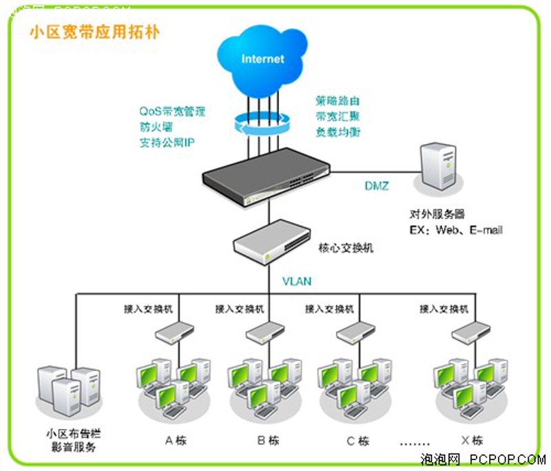 都江堰通信工程:科技之光照亮未来之路